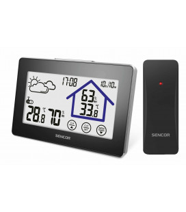 SWS 2999 METEOROLOŠKA POSTAJA