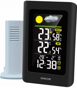 SWS 4270 METEOROLOŠKA POSTAJA